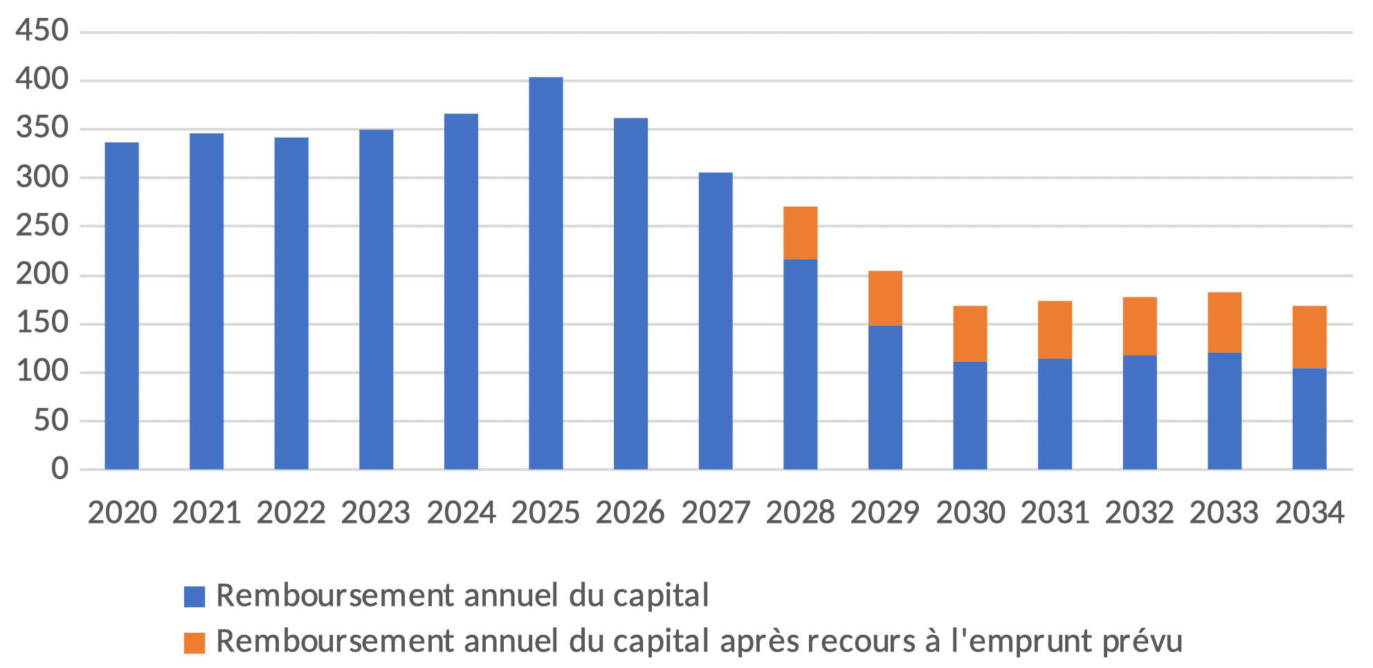 Capture d’écran 2026-01-29 à 23.30.59